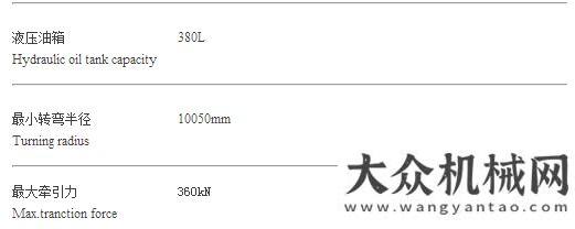 袖子加油干與廈金機械“零距離” ：廈金叉裝機線上展新年新