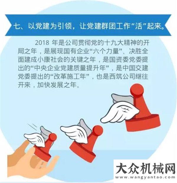 【圖解】西筑人未來要這么干