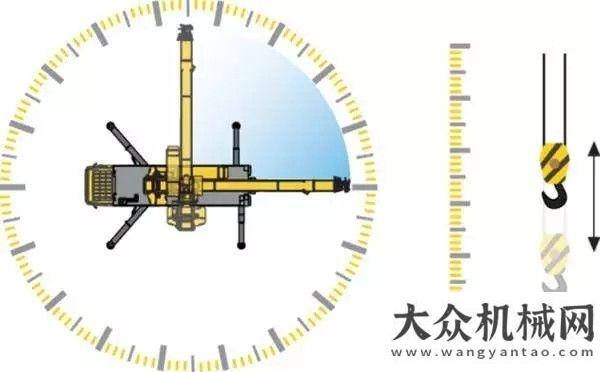 額預計增長占有率超60%，溢價超15%，上市不到一年的XCT55L6為何仍吸引用戶搶購？訂單爆