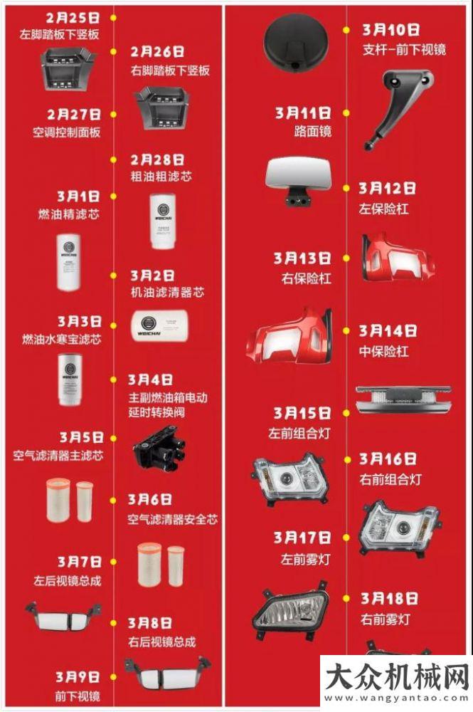 品成功下線秒殺!搶購!特價三一重卡!來了，首屆三一卡車節(jié)這樣送福利為