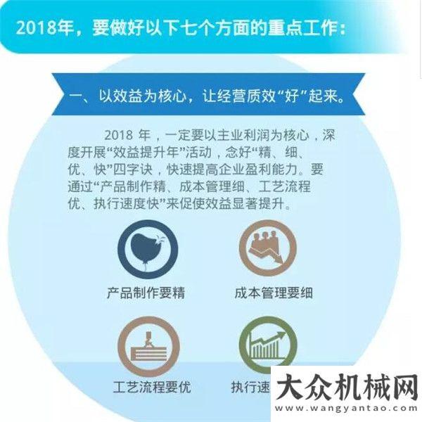 【圖解】西筑人未來要這么干