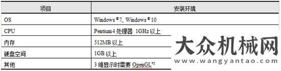 增長億美元匠工精品  日立建機(jī)ZH200-5A混合動力挖掘機(jī)引領(lǐng)節(jié)能環(huán)保風(fēng)向標(biāo)卡特彼