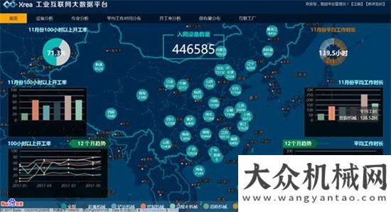 開啟新征程為工業(yè)賦能，徐工Xrea工業(yè)互聯(lián)網(wǎng)平臺(tái)魅力綻放三一高