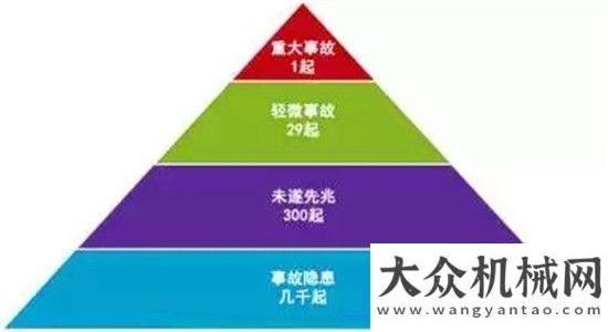 挖下線儀式強(qiáng)化安全意識 南方路機(jī)攪拌學(xué)院第二屆安全管理培訓(xùn)會議隆重三一重