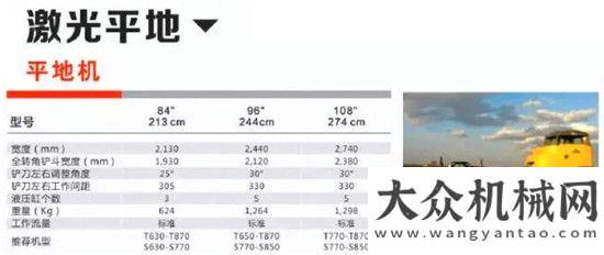 看晉工機械山貓奪目林業(yè)機械展智能平