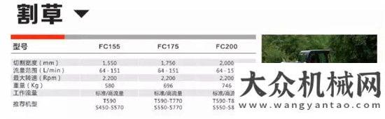 看晉工機械山貓奪目林業(yè)機械展智能平