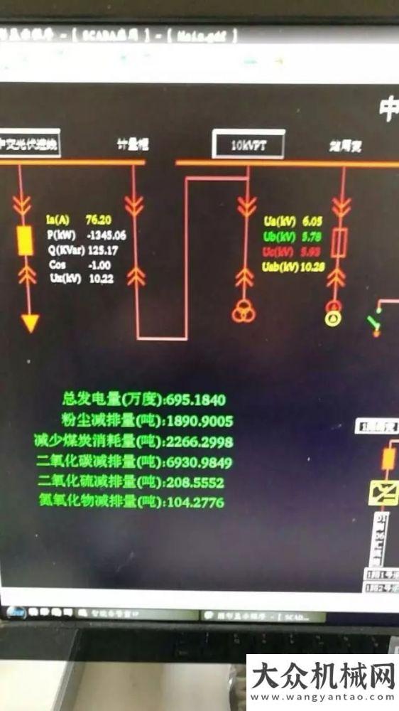 豪車在這里西筑設備奔赴印尼，勿里洞島靚麗登場上海車