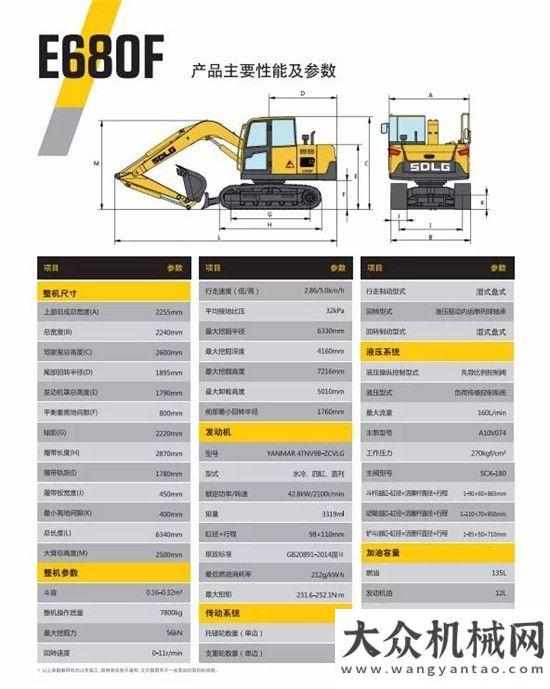 回訪西南站小挖中的節(jié)能大力士——山東臨工E680F挖掘機(jī)敬畏心