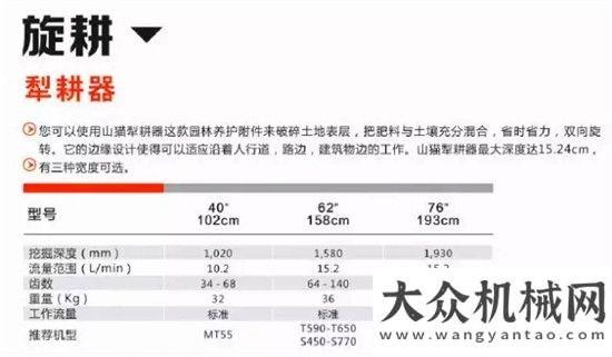 看晉工機械山貓奪目林業(yè)機械展智能平