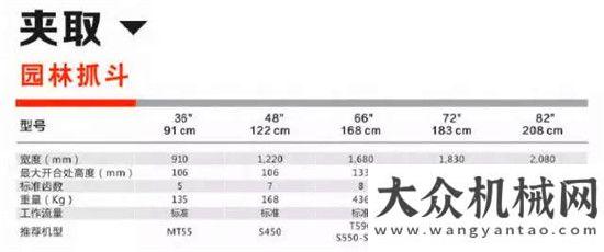 看晉工機械山貓奪目林業(yè)機械展智能平