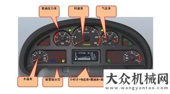 強的洗掃車英軒告訴你：選擇什么樣的搭檔才是最好的宇通噸