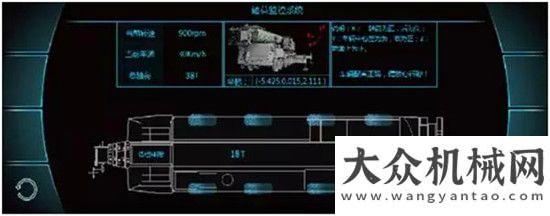 業(yè)實(shí)施情況真沒想到，你是這么聰明的G一代！