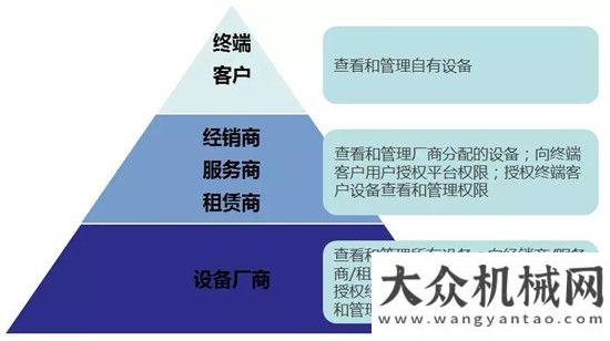 來信了央視《大數(shù)據(jù)》走進(jìn)星邦重工陜建機(jī)