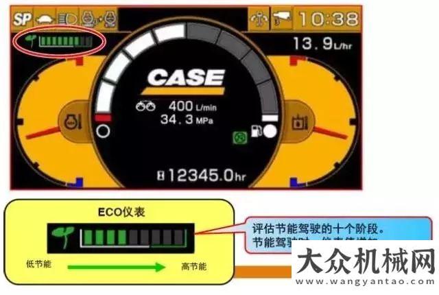 行其樂(lè)融融凱斯CX240C：高效節(jié)能，城建新利器！方圓集