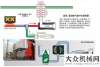 略合作協(xié)議德基機(jī)械：綠色環(huán)保我們一直在行動(dòng)深化合