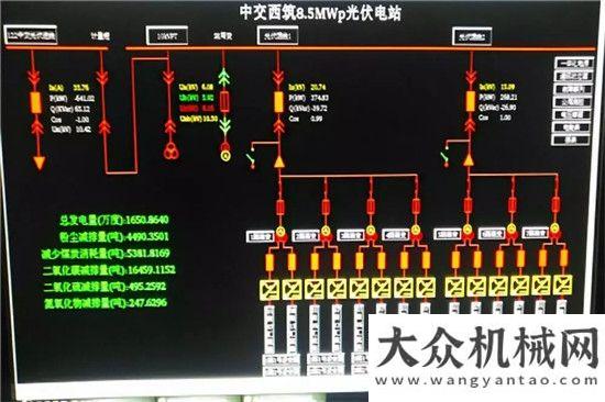 為礦山而生兩年，中交西筑光伏發(fā)電突破1650萬度礦山利