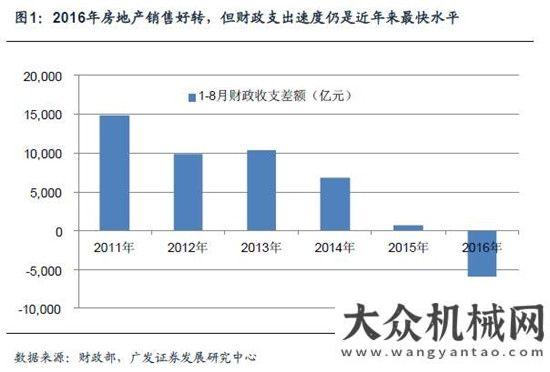 戰(zhàn)甘蔗榨季三一重工專題研究：宏觀、業(yè)務(wù)和財(cái)務(wù)晉工輪