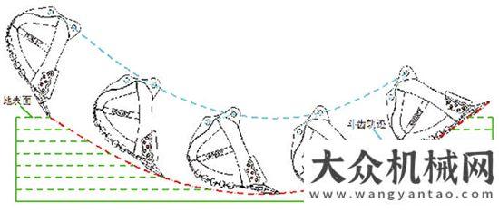 濾清器參展三一攜多款挖掘機(jī)參展  角逐重載王者之巔曼胡默