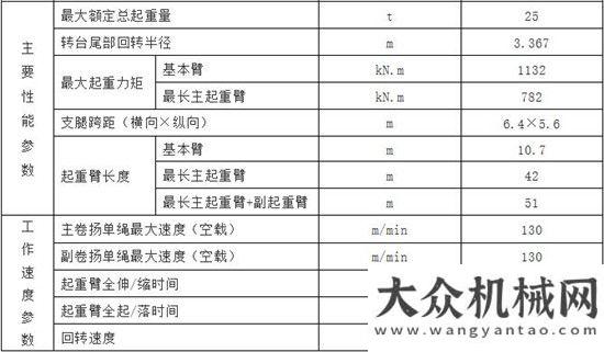 在瑞典舉辦柳工“C”系列挑戰(zhàn)者致敬哈里·凱恩年度全