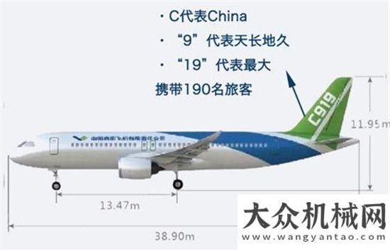 系和諧企業(yè)C919“一飛沖天” 圓“大飛機夢”構建新