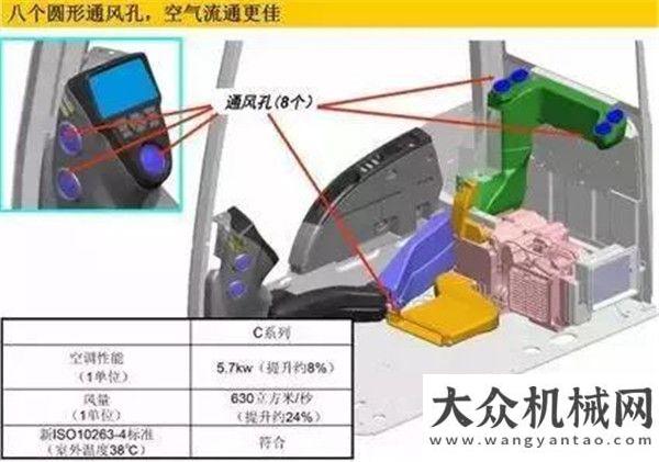 洗街車凱斯：快pick這款足以讓你“路轉(zhuǎn)粉”的case駕駛室！重