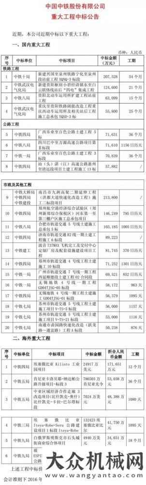 巡展武漢站東盟10國組團走訪山河智能 點贊制造星邦重