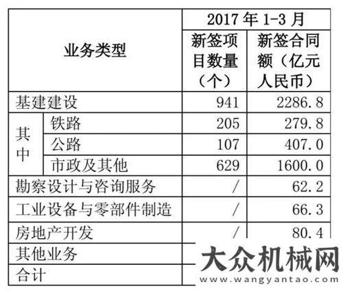 巡展武漢站東盟10國組團走訪山河智能 點贊制造星邦重