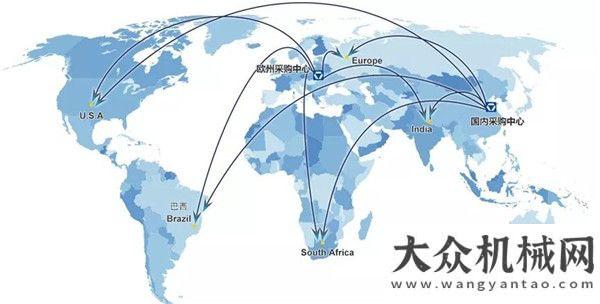 在大理舉行徐工亮相全國供應(yīng)鏈創(chuàng)新與應(yīng)用試點(diǎn)成果展示會開拓頁