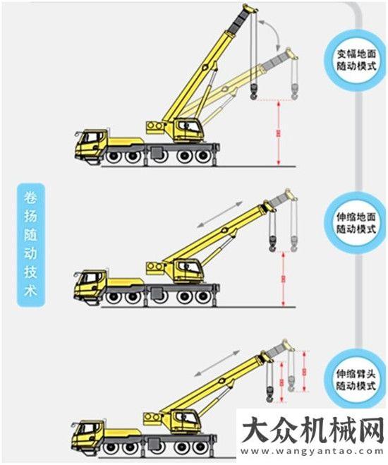 訊震撼發(fā)布為2018年定個目標(biāo)！懂車的來，XCT80L6全是“硬菜”！智能服