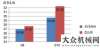 國際化企業(yè)三一挖掘機SY245H：先定個小目標，每年節(jié)油10萬元濰柴如