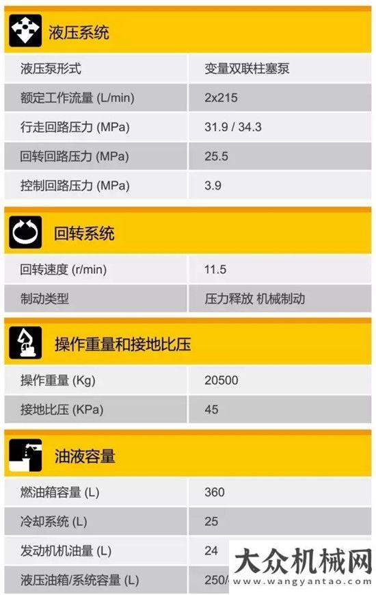 牽引車(chē)訂單聚焦匠工精品 山重建機(jī)921D挖掘機(jī)卡爾瑪