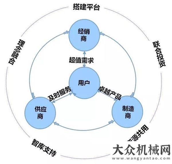 波壓軸出鏡獻禮五一 | 徐工基礎(chǔ)榮獲“江蘇五一勞動獎狀”致敬新