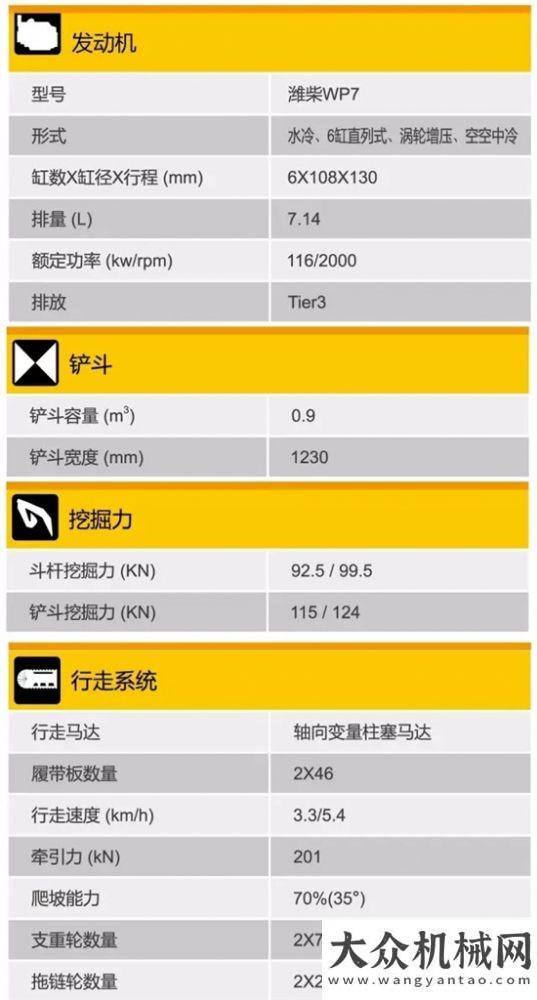 牽引車(chē)訂單聚焦匠工精品 山重建機(jī)921D挖掘機(jī)卡爾瑪