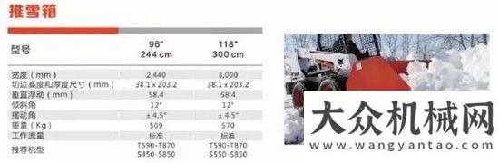 一汽車企業(yè)山貓：小雪時(shí)節(jié)話清雪福田汽