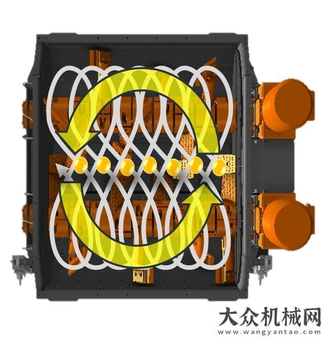 開啟新征程瑪連尼MAT440 （5500型）瀝青攪拌站除了產(chǎn)能大，還有多少亮點(diǎn)瀝青拌