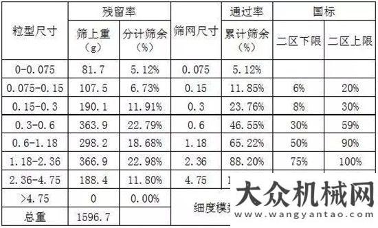 州站收獲豐南方路機方慶熙的情懷現(xiàn)場簽