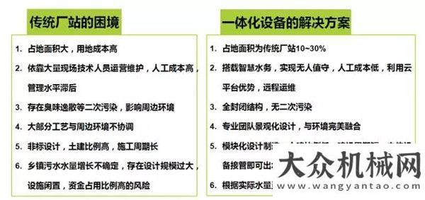 會獲訂單臺中聯(lián)重科污水處理系統(tǒng)，利了萬水千山！重