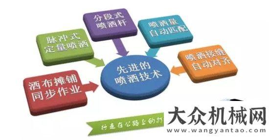 的徐工情懷“”背后，那些以徐工為代表的智造！一代聯(lián)