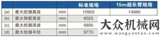 好三一重工小松的“水上漂”行業(yè)積