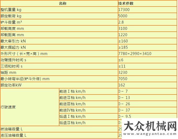 耀千島湖畔全新外觀 王者風范！晉工JGM757KN裝載機升級上市山推噸