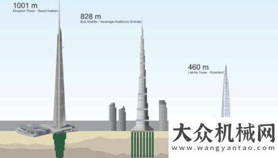 圳地鐵德國(guó)寶峨成功完成在建世界第一高樓樁基工程陜建機(jī)