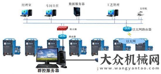 力銳不可當(dāng)數(shù)字化生產(chǎn)系統(tǒng) 南方路機(jī)的智能化制造之路把握趨