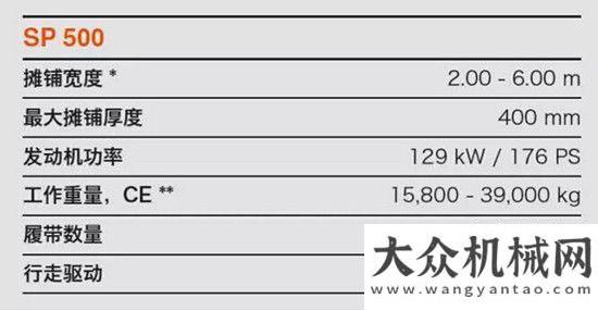 關(guān)注度十強(qiáng)維特根 SP 500 滑模攤鋪機(jī)在沙特阿拉伯國(guó)際機(jī)場(chǎng)穩(wěn)定施工柳工榮