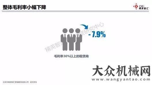 表彰會最新發(fā)布：2018年高空作業(yè)平臺租賃市場概況共建方