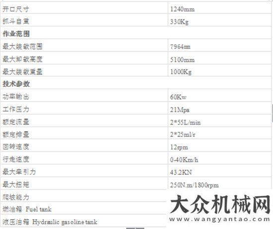 議勝利風(fēng)靡木材圈的挖掘機(jī)抓木機(jī)年上半