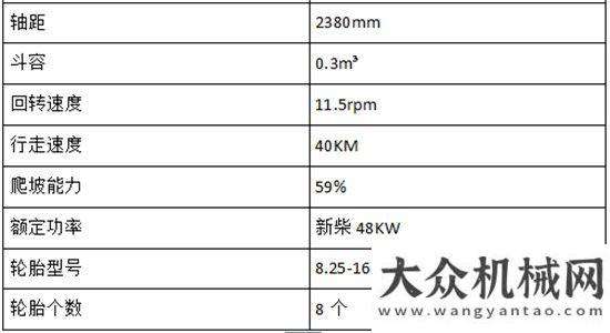 議勝利風(fēng)靡木材圈的挖掘機(jī)抓木機(jī)年上半