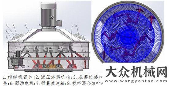 蜂全球倡議立軸行星式攪拌主機(jī)來襲 推動(dòng)建筑產(chǎn)業(yè)化玉柴再