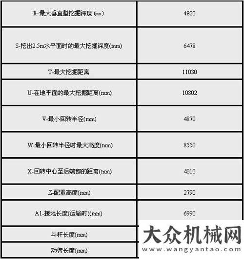 啟新的征程力士德盈天下系列挖掘機(jī)發(fā)往陜西漢中中聯(lián)重