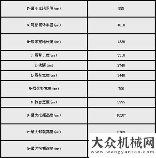 啟新的征程力士德盈天下系列挖掘機(jī)發(fā)往陜西漢中中聯(lián)重