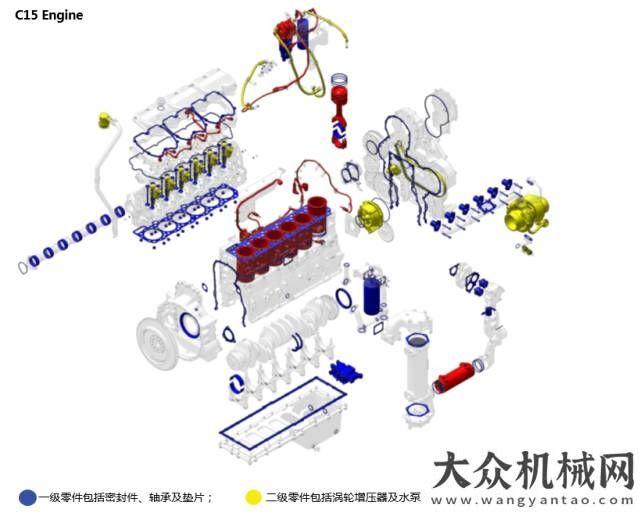 爐敬請收看關于Cat?挖機一二三級零件的那些事兒山建新